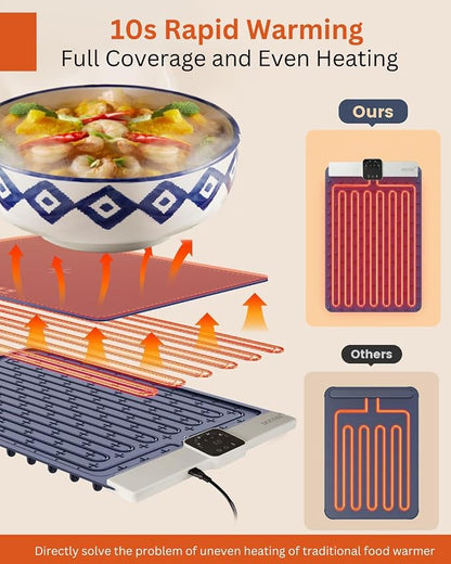 HotServe Electric Food Warmer – Foldable Heating Mat for Home, Travel & Parties| Only Rs- 999 | Buy 1 Get 1 Free